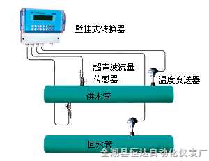 精确测量守护冷暖——金湖县恒达自动化仪表厂超声波热量计解析